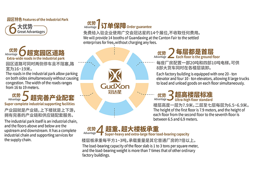 6大優勢+EN-01.jpg 6大優勢+EN-01.jpg